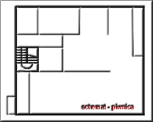 piwnica